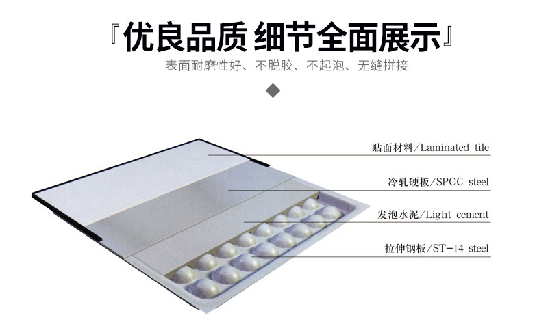 全鋼防靜電地板